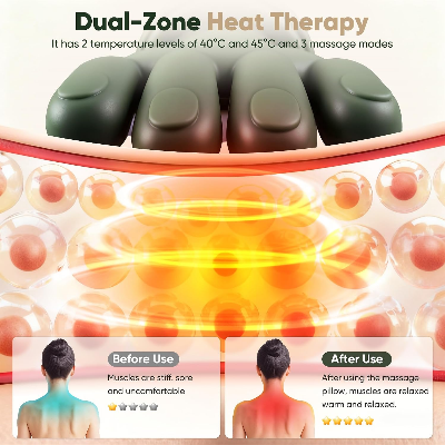 Picture of Neck Massager with Heat, Cordless Human-Like Massage, Green