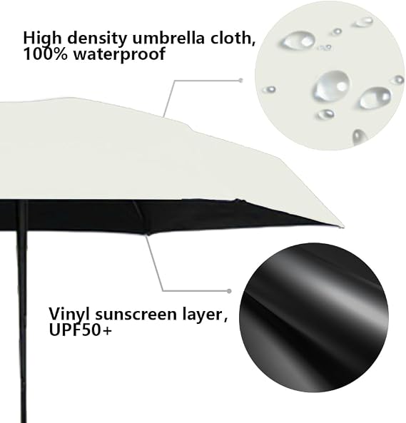 Picture of Mini Sun Umbrella for Purse With Case