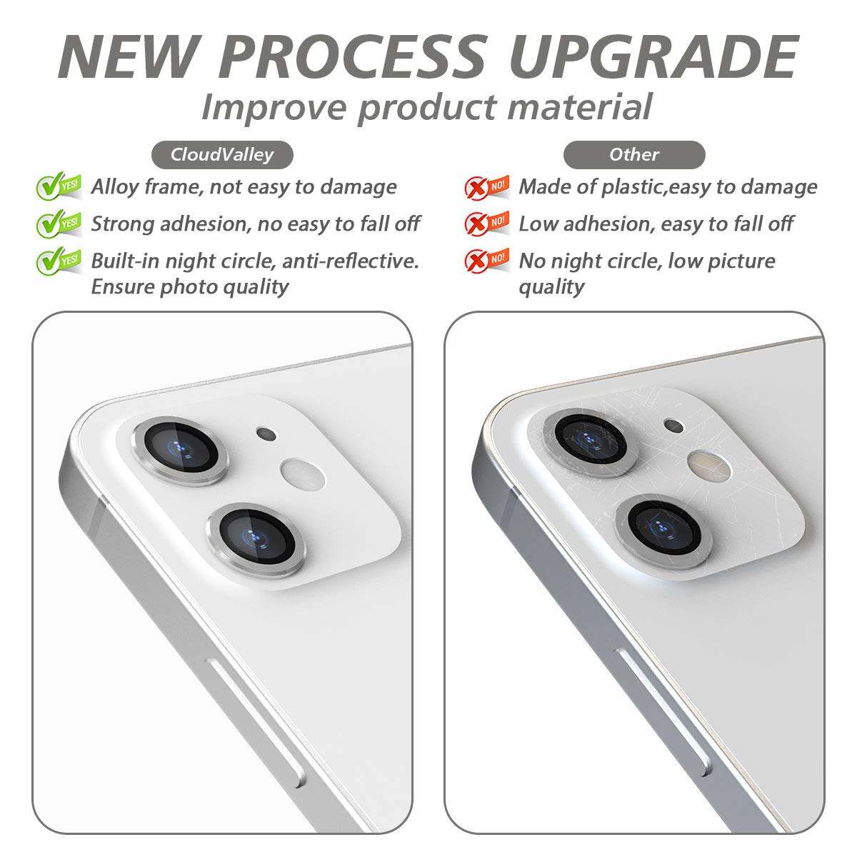 Picture of Camera Protector for iPhone 12 Mini White WSKEN Ring Camera Lens Protector for Mobile