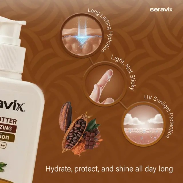 Picture of Seravix Cocoa Butter Moisture Body Lotion 240ml