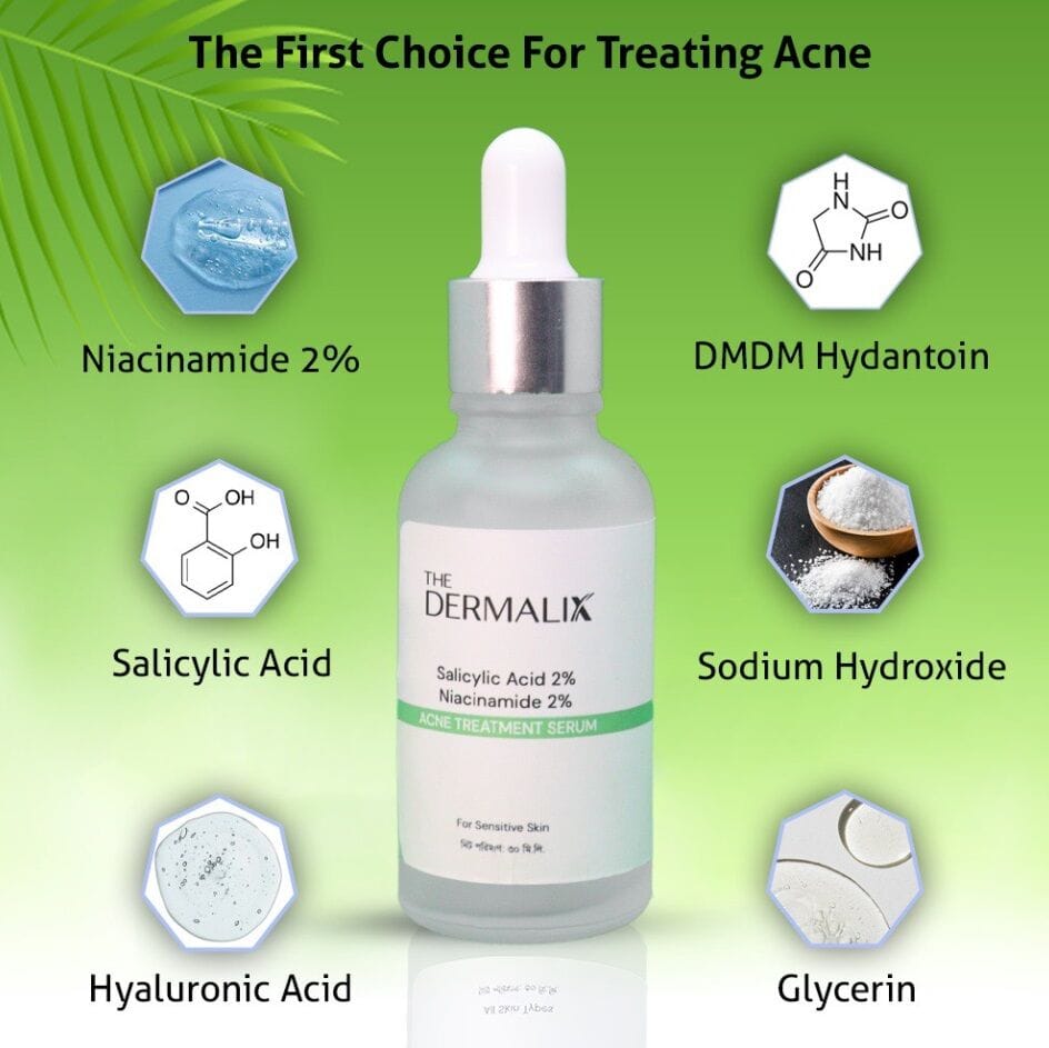 Picture of The Dermalix Salicylic Acid 2% + Niacinamide 2% Acne Treatment Serum 30ml