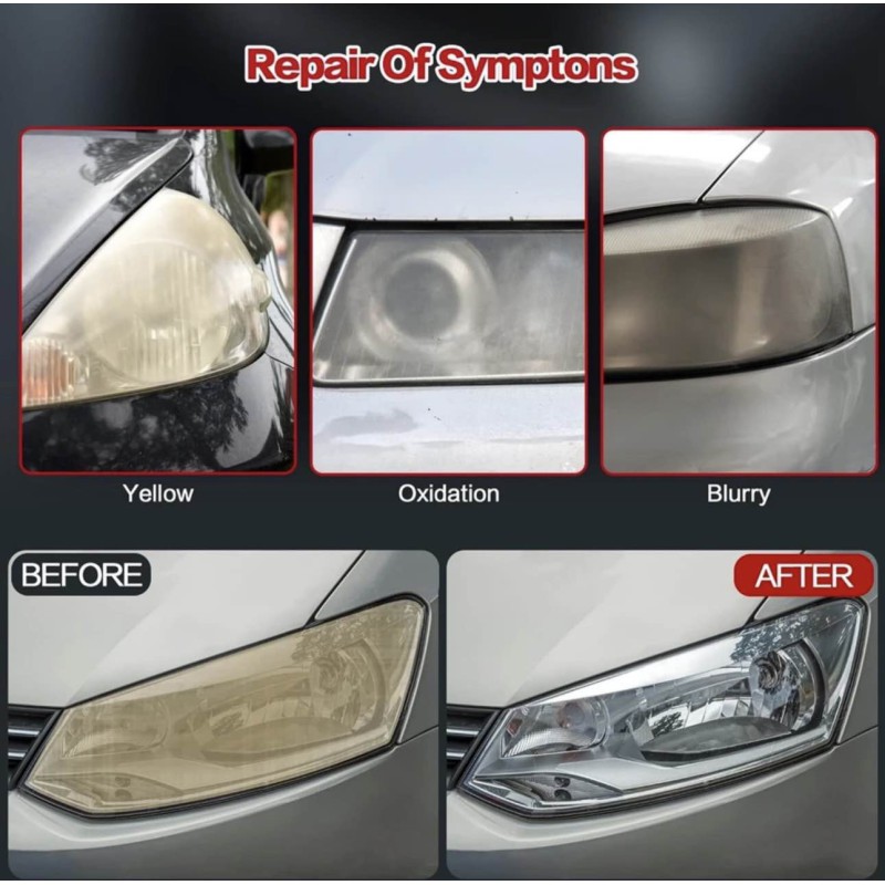 Picture of Headlight Restoration Kit, Restore Cloudy Lights, Easy Non-Power Tool Process, Lasts Vehicle Ownership