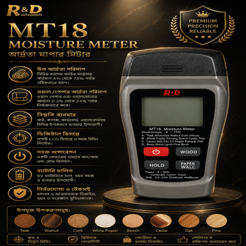 Picture of MT18 Digital Moisture Meter for Wood, Wall & Paper | Professional Moisture Tester
