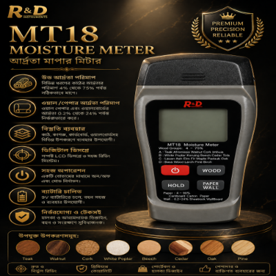 Picture of MT18 Digital Moisture Meter for Wood, Wall & Paper | Professional Moisture Tester
