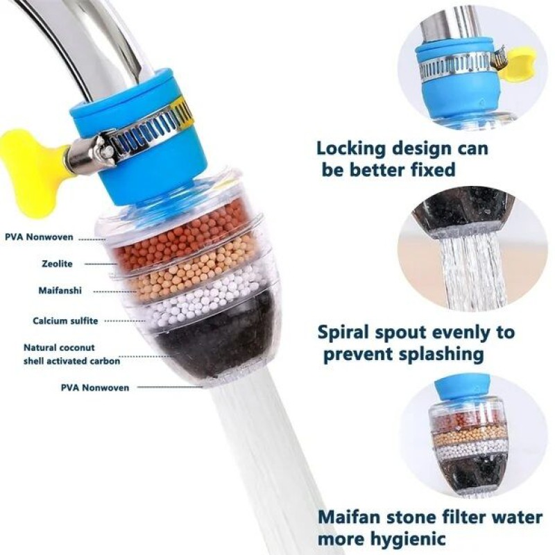 Picture of 6-Layer Faucet Filter Head with Activated Carbon â€“ Splash Proof Rotatable Nozzle for Kitchen Sink & Bathroom â€“ Easy Installation Tap Water Purifier