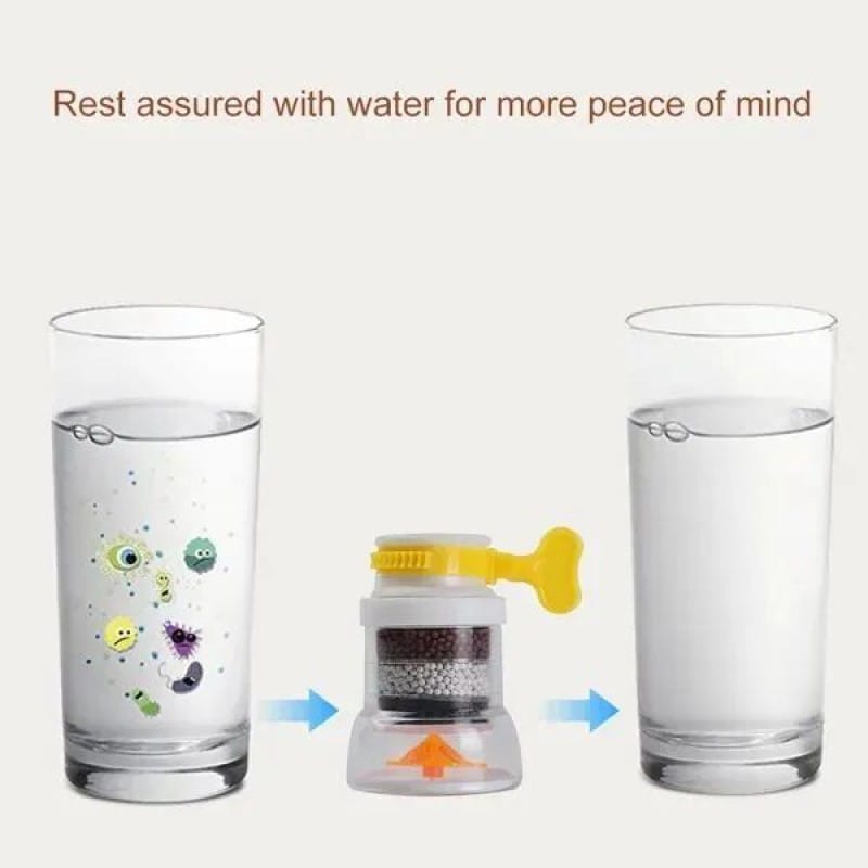 Picture of Mini Tap Water Filter for Kitchen – 1pc Simple Faucet Purifier – Clean Drinking Water Solution – Easy Install Tap Filter for Home Use – Affordable Water Purification