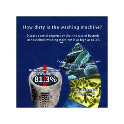 Picture of 12PCS Washing Machine Cleaner Effervescent Tablets – Deep Cleaning, Deodorizing, and Stain Removal Detergent for Front & Top Load Washers, Keeps Machine Fresh & Odor-Free