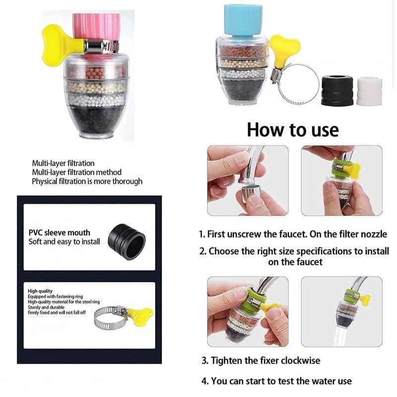 Picture of Activated Carbon Faucet Filter â€“ 6-Layer Purifier Head with Rotating Splash Proof Nozzle â€“ Easy to Clean Kitchen Tap Attachment â€“ Ideal for Home â€“ Model 25