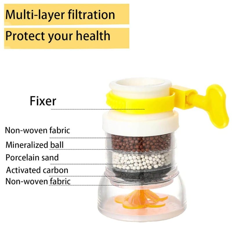 Picture of Mini Tap Water Filter for Kitchen – 1pc Simple Faucet Purifier – Clean Drinking Water Solution – Easy Install Tap Filter for Home Use – Affordable Water Purification