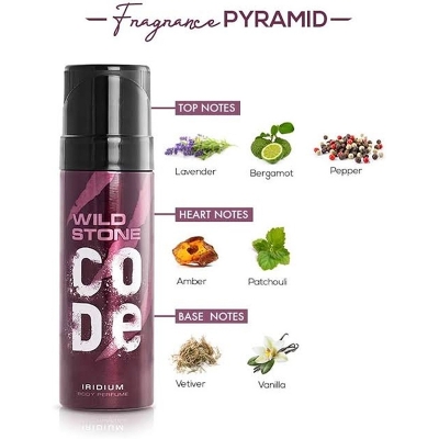 Picture of WILD STONE BODY SPRAY CODE IRIDIUM 120ML