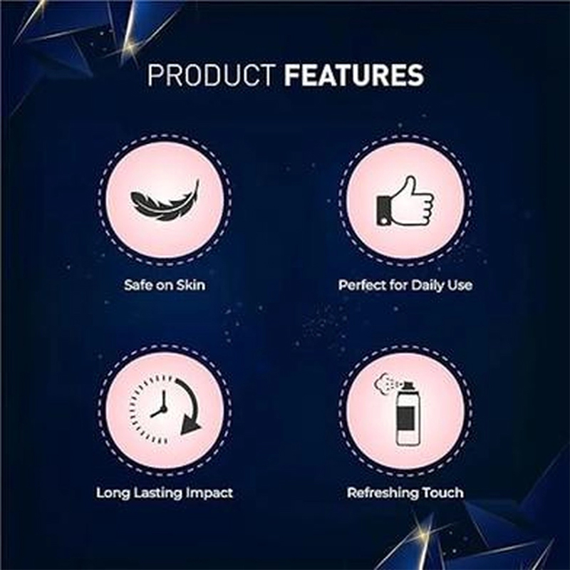 Picture of ENVY Dark Deodorant Body Spray - 120ML | Long Lasting Deo for Men