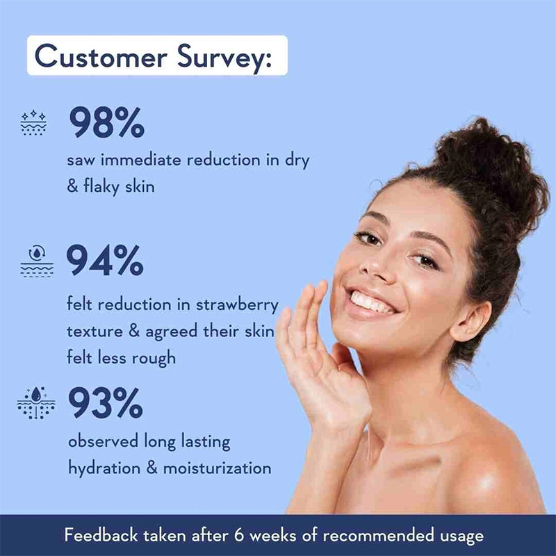 Picture of WishCare AHA + BHA Body Lotion | 200 ml
