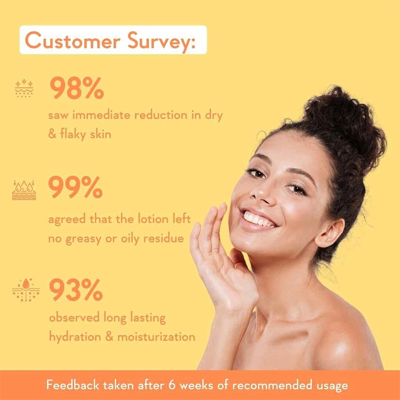 Picture of WiahCare Sunscreen Body Lotion SPF 50 PA+++ | 200 ml