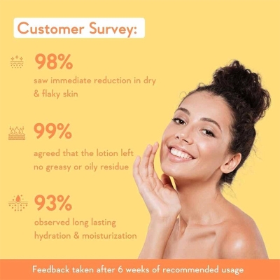 Picture of WiahCare Sunscreen Body Lotion SPF 50 PA+++ | 200 ml