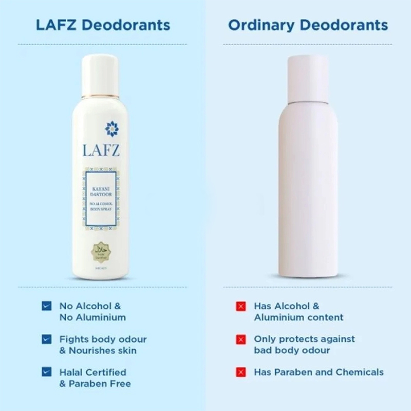Picture of LAFZ Halal No Alcohol Perfume Kayani Dastoor