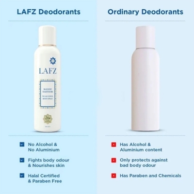 Picture of LAFZ Halal No Alcohol Perfume Kayani Dastoor