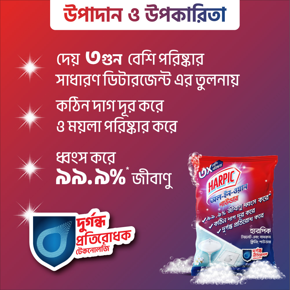 Picture of ( Free Jar) Harpic All In One Powder 1Kg