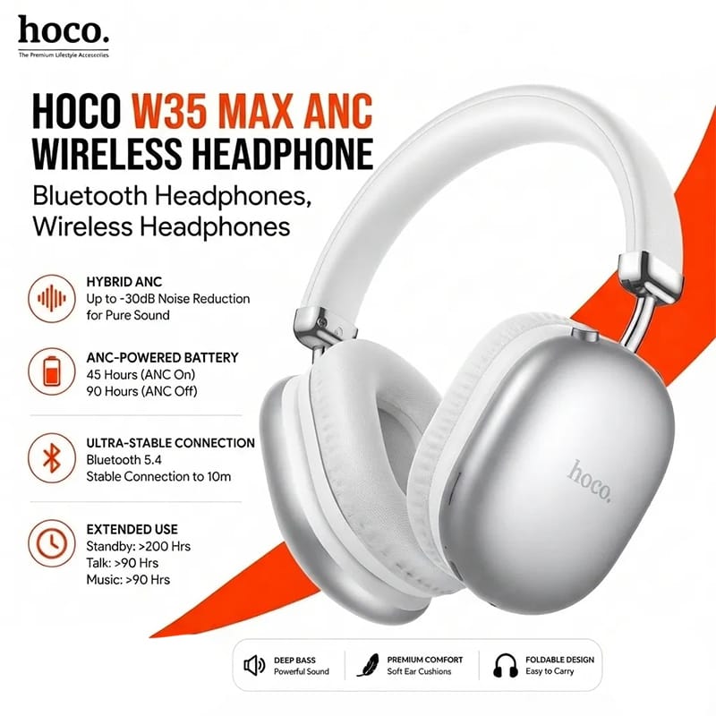 Picture of Hoco W35 Max ANC Wireless Headphone - Silver