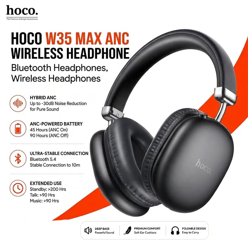 Picture of Hoco W35 Max ANC Wireless Headphone - Black