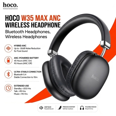 Picture of Hoco W35 Max ANC Wireless Headphone - Black