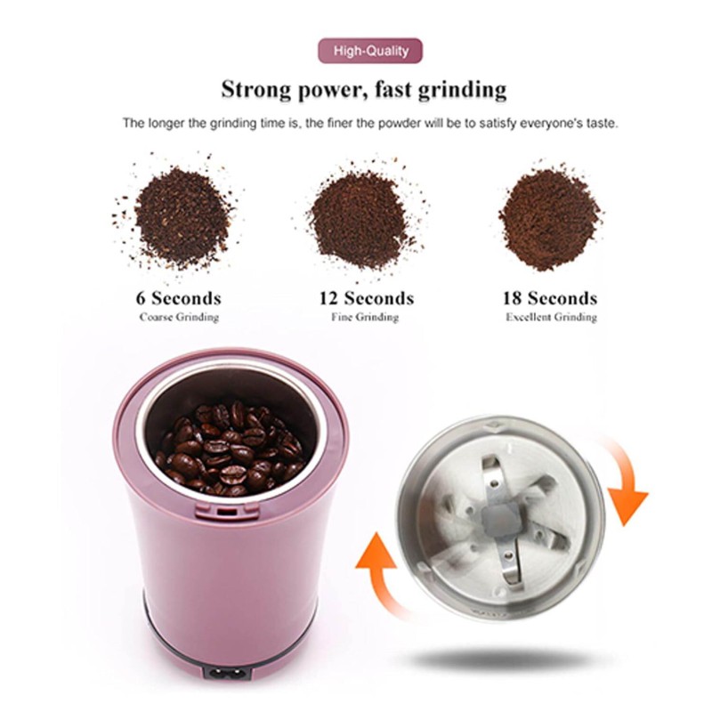 Picture of Electric Coffee Grinder, Electric Coffee Bean Grinder,Nut Grinder-Multicolor