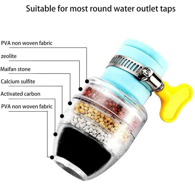 Picture of Activated Carbon 6-Layer Faucet Filter for Water Saving in Kitchen-Multicolor