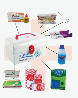 Picture of First Aid Kit Box With Medical kits for home & office. Esential for every family