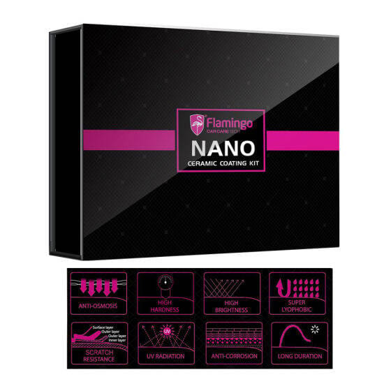 Picture of Flamingo Nano Ceramic Coating Kit for car (F101S)