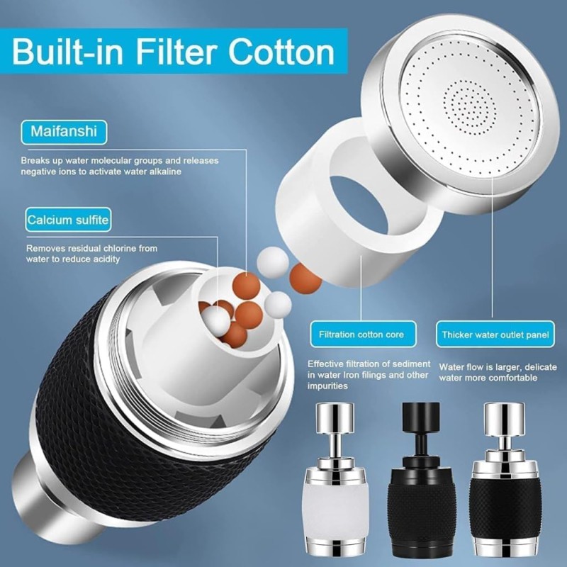 Picture of 360 Degree Rotating Faucet Filter Sprayer for Kitchen Sink with Three Adjustable Water Modes and High-Pressure Booster Technology to Save Water and Prevent Splashing While Filtering Impurities from Your Home Water.-Multicolor