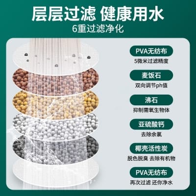 Picture of Kitchen Faucet Nozzle 360 Rotating Tap Extender | Booster Water Filter Shower Head | Activated Carbon Purifier | PP+PS+PVC | 1pcs Random Color Rotatable Leakproof Anti-Splash Water Saver-Multicolor