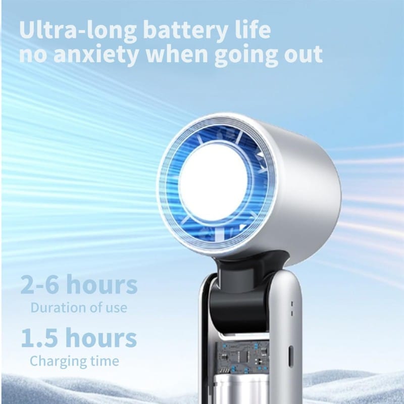Picture of Handheld Turbo Fan with Ice Cooler, Portable High Speed Mini Fan with LED Display, 100-Speed Adjustable Foldable Cooling Fans for Travel, Office, Camping, Home - Ideal for Women & Men-Multicolor