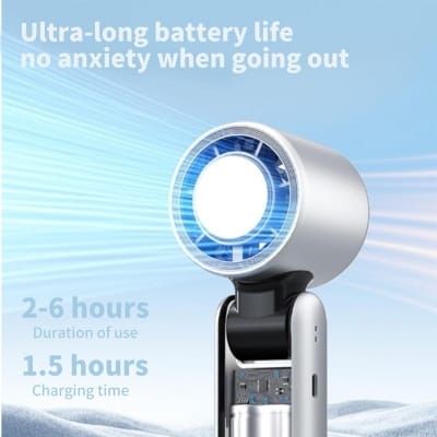 Picture of Handheld Turbo Fan with Ice Cooler, Portable High Speed Mini Fan with LED Display, 100-Speed Adjustable Foldable Cooling Fans for Travel, Office, Camping, Home - Ideal for Women & Men-Multicolor