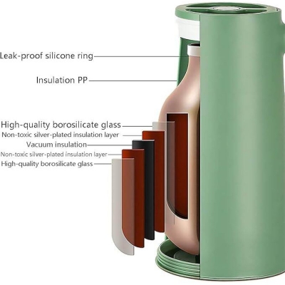 Picture of 1L Large Capacity Thermal Flask - Stainless Steel Construction with Solid Wood Handle, Glass Liner, Keeps Drinks Hot for 12-24 Hours, Perfect for Hydration on-the-Go-Multicolor
