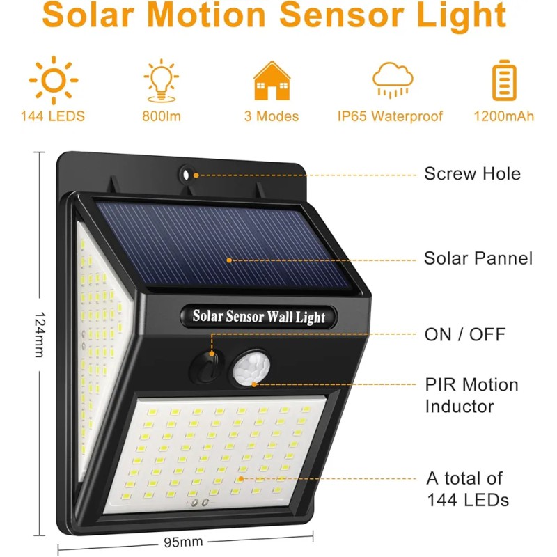 Picture of High-quality 30 LED solar motion sensor wall light for outdoor garden security features advanced IP65 waterproof technology to ensure long-lasting performance and bright illumination during heavy rain and harsh weather conditions.-Multicolor