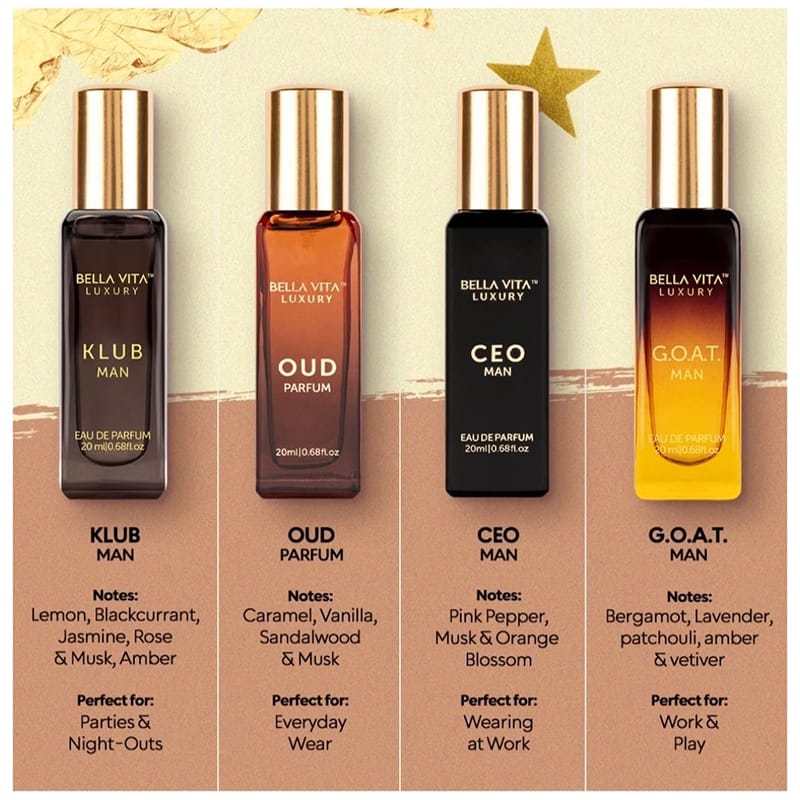 Picture of BrandBella Vita Luxury Long Lasting Perfume Gift Set for Man | 4x20ml