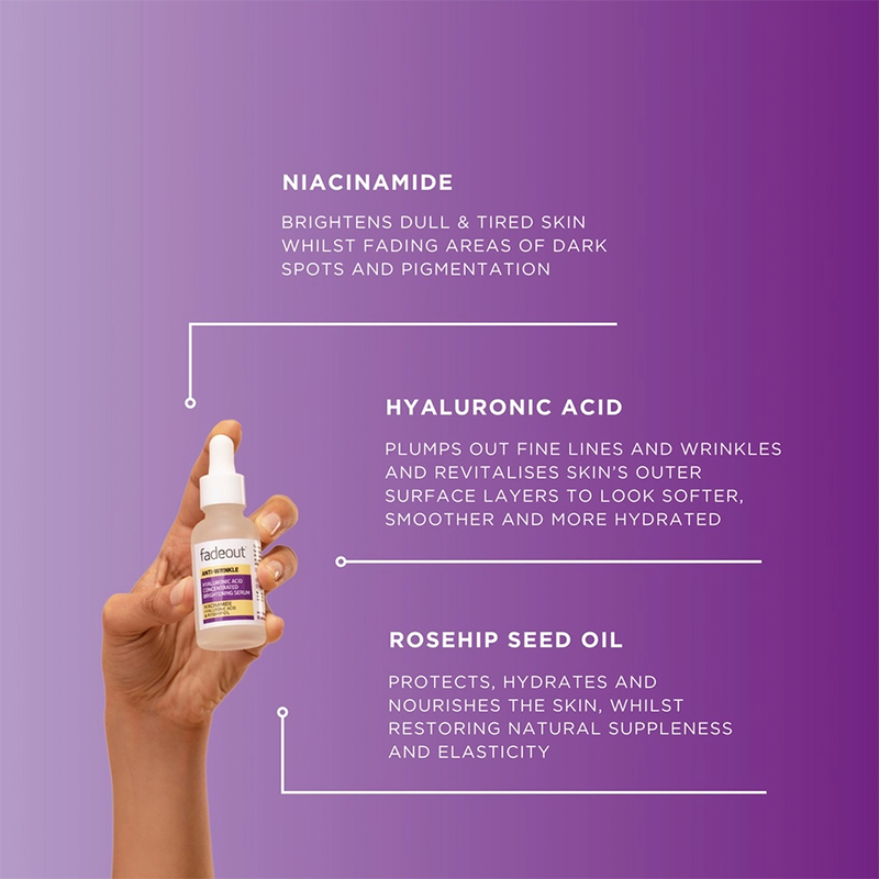 Picture of Fadeout Anti-Wrinkle Concentrated Brightening Serum 30ml