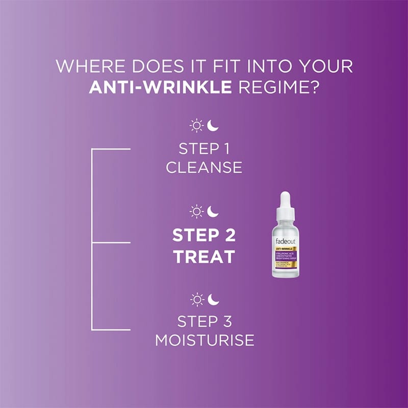 Picture of Fadeout Anti-Wrinkle Concentrated Brightening Serum 30ml