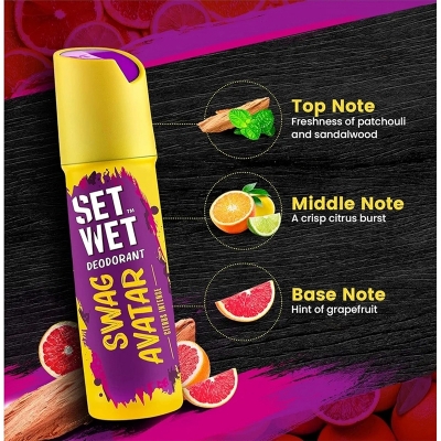 Picture of SET WET Deodorant Spray Perfume Cool, Charm & Swag Avatar for men, 150ml (Pack of 3)
