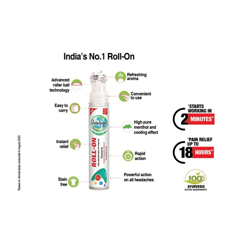 Picture of Amrutanjan Roll - On - 10 Ml 2Pcs Pack