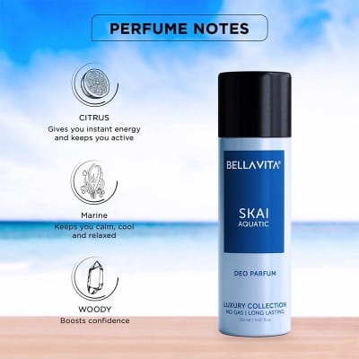 Picture of Bella Vita Luxury SKAI Aquatic Body Parfum 150ml | No Gas Deodorant for Men & Women