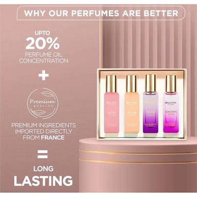 Picture of BellaVita Luxury Women's Perfume Gift Set (4x20ml)