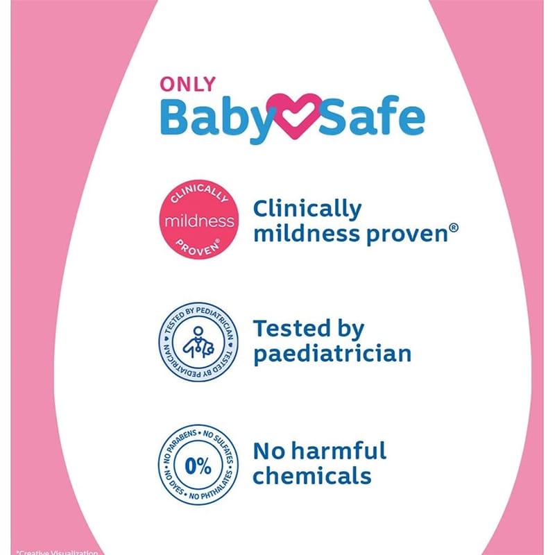 Picture of Johnson's Baby Lotion (White, 200ml) India