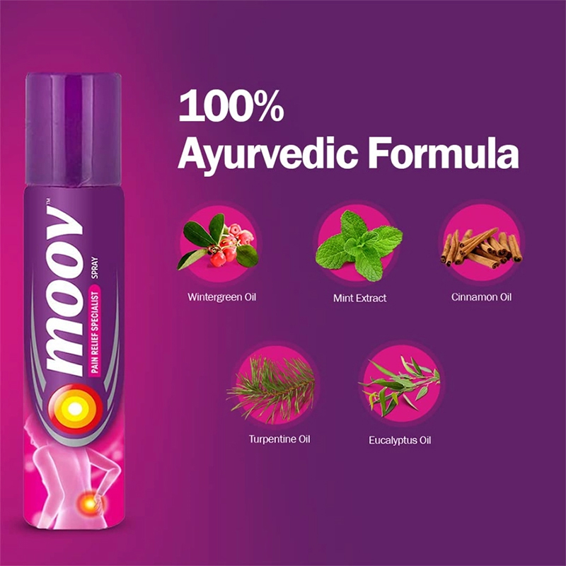Picture of Moov Body Fast Pain Relief Spray - 35Gm