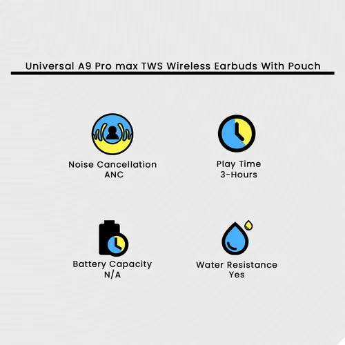 Picture of Universal A9 Pro max TWS Wireless Earbuds With Pouch - Multicolor