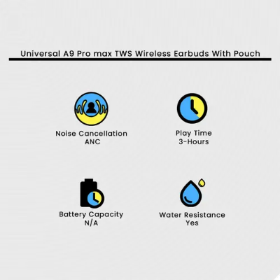 Picture of Universal A9 Pro max TWS Wireless Earbuds With Pouch - Multicolor