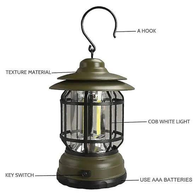 Picture of Outdoor Trip & Home Lighting Lamp