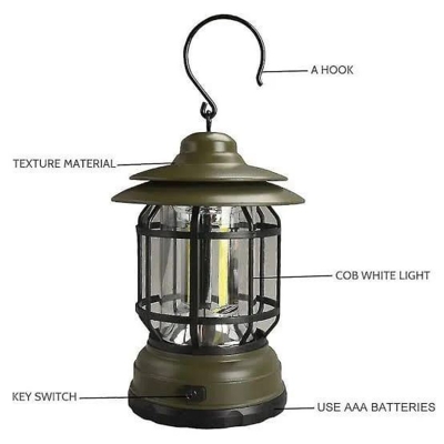 Picture of Outdoor Trip & Home Lighting Lamp