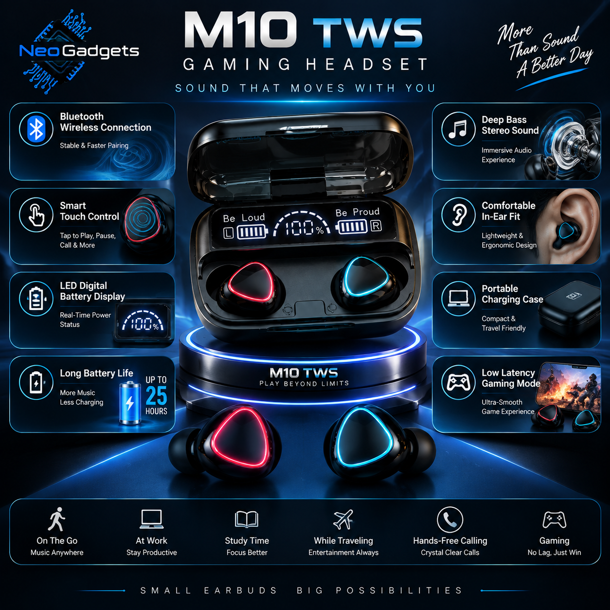 Picture of M10 TWS Wireless Earbuds Touch Bluetooth Earplugs In The Ear Stereo Sport Headsets-Black