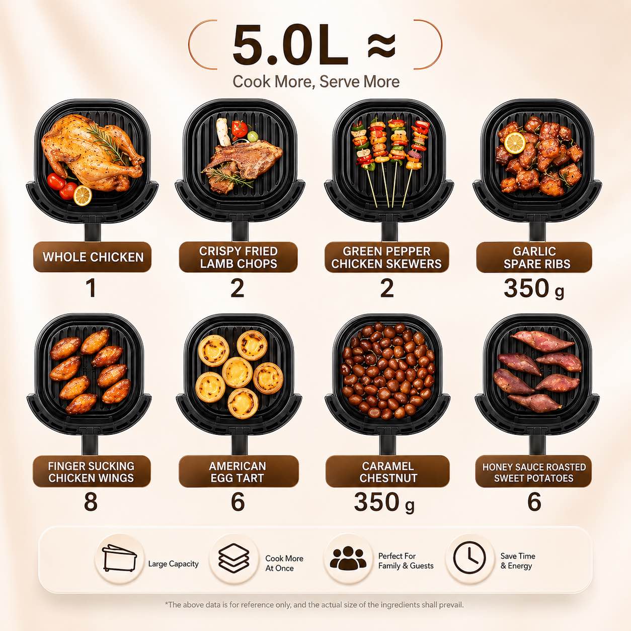 Picture of SK-10120 Sokany 5L Air Fryer 1350W Electric Digital Fryer, Premium Glossy Black with Gold Accents, 0-60 Minute Timer, 80-200°C Temperature Control