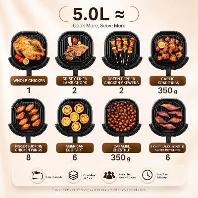 Picture of SK-10120 Sokany 5L Air Fryer 1350W Electric Digital Fryer, Premium Glossy Black with Gold Accents, 0-60 Minute Timer, 80-200°C Temperature Control